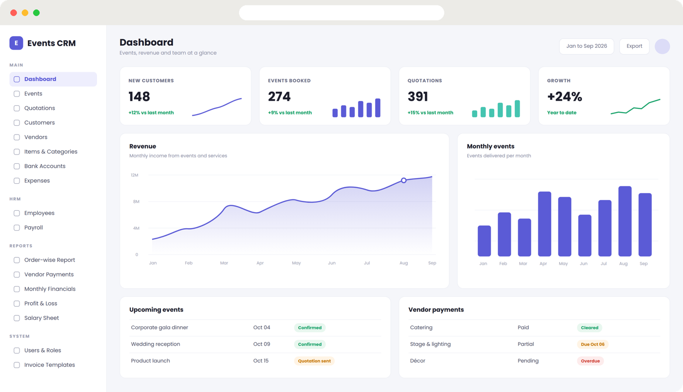 Events CRM dashboard